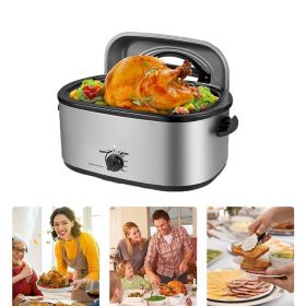 Turkey Roaster with Visible and Self-Basting Lid for Household (Capacity: 22 Quart, Color: Silver)